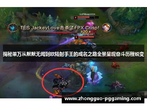 揭秘莱万从默默无闻到欧陆射手王的成名之路全景呈现奋斗历程蜕变