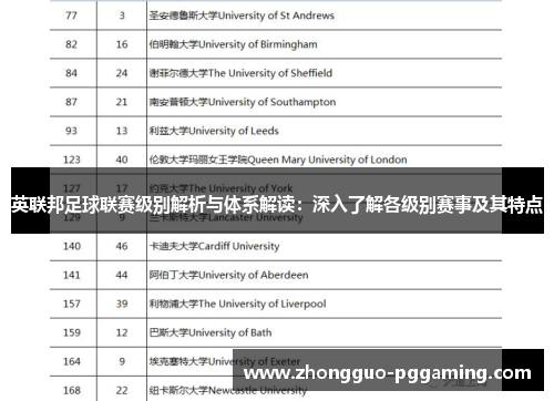 英联邦足球联赛级别解析与体系解读：深入了解各级别赛事及其特点
