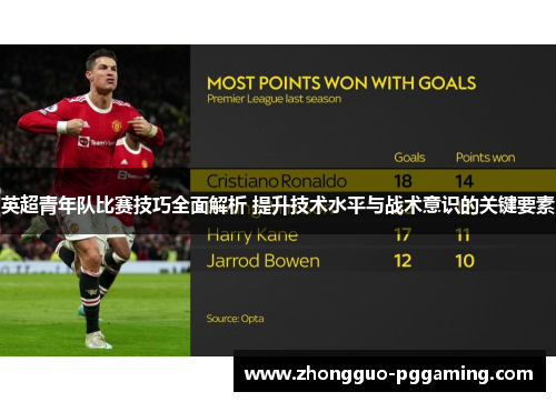 英超青年队比赛技巧全面解析 提升技术水平与战术意识的关键要素