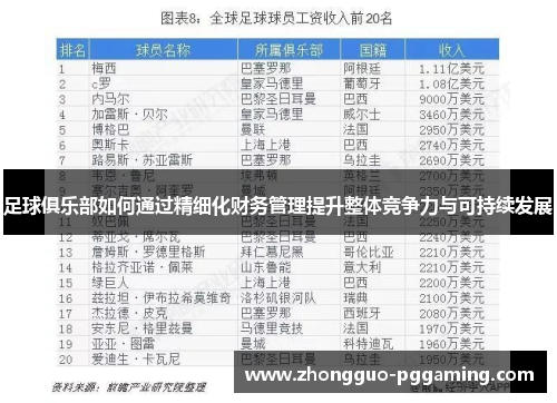 足球俱乐部如何通过精细化财务管理提升整体竞争力与可持续发展