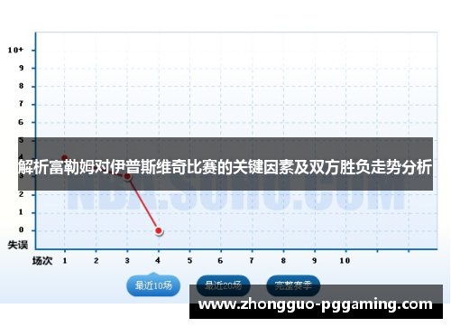解析富勒姆对伊普斯维奇比赛的关键因素及双方胜负走势分析