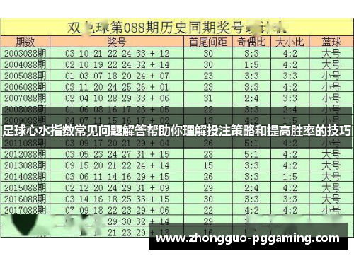 足球心水指数常见问题解答帮助你理解投注策略和提高胜率的技巧