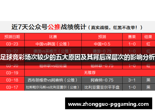 足球竞彩场次较少的五大原因及其背后深层次的影响分析