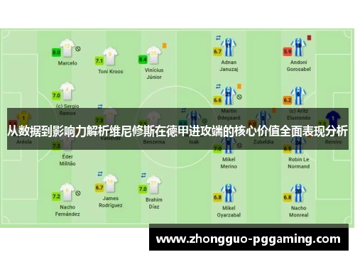 从数据到影响力解析维尼修斯在德甲进攻端的核心价值全面表现分析